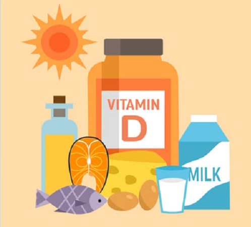 Витамин D и диабет: что вам нужно знать